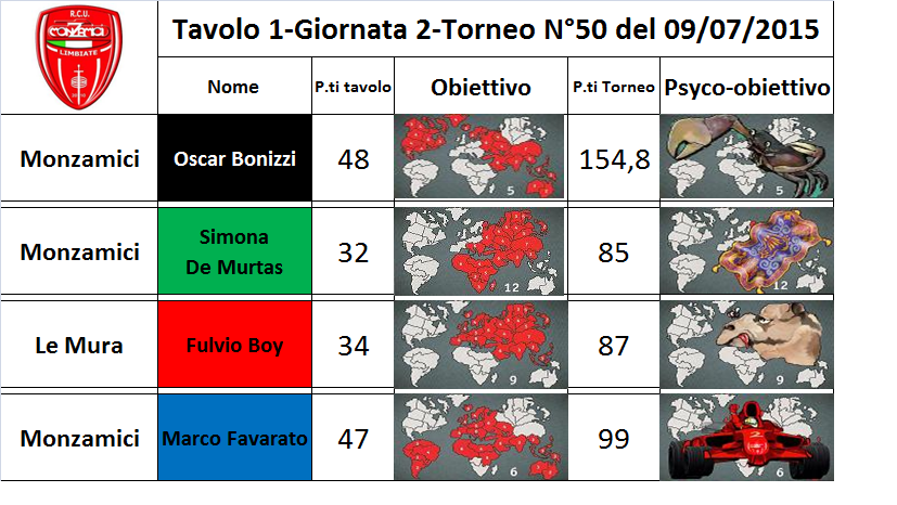 Nome:   1 tav..png
Visite:  215
Grandezza:  313.1 KB