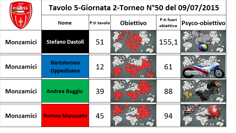 Nome:   5 tav.png
Visite:  217
Grandezza:  312.5 KB