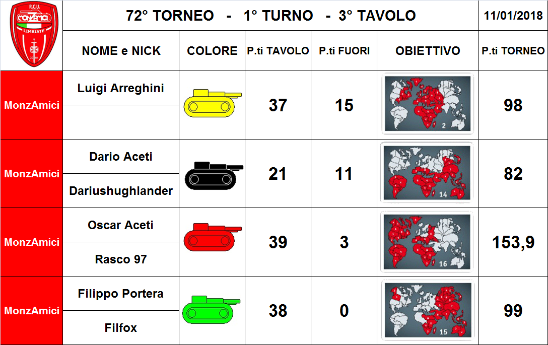 Nome:   3 tav.png
Visite:  200
Grandezza:  312.1 KB