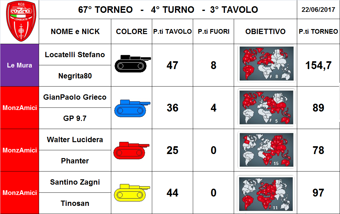 Nome:   3 tav.png
Visite:  176
Grandezza:  313.1 KB