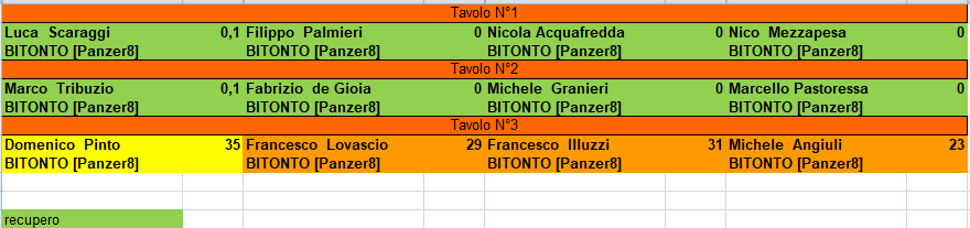 Nome:   risultati_champions_league_turno_2.png
Visite:  84
Grandezza:  16.3 KB