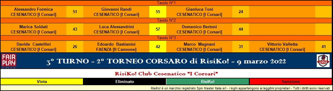 Nome:   4.jpg
Visite:  86
Grandezza:  114.7 KB