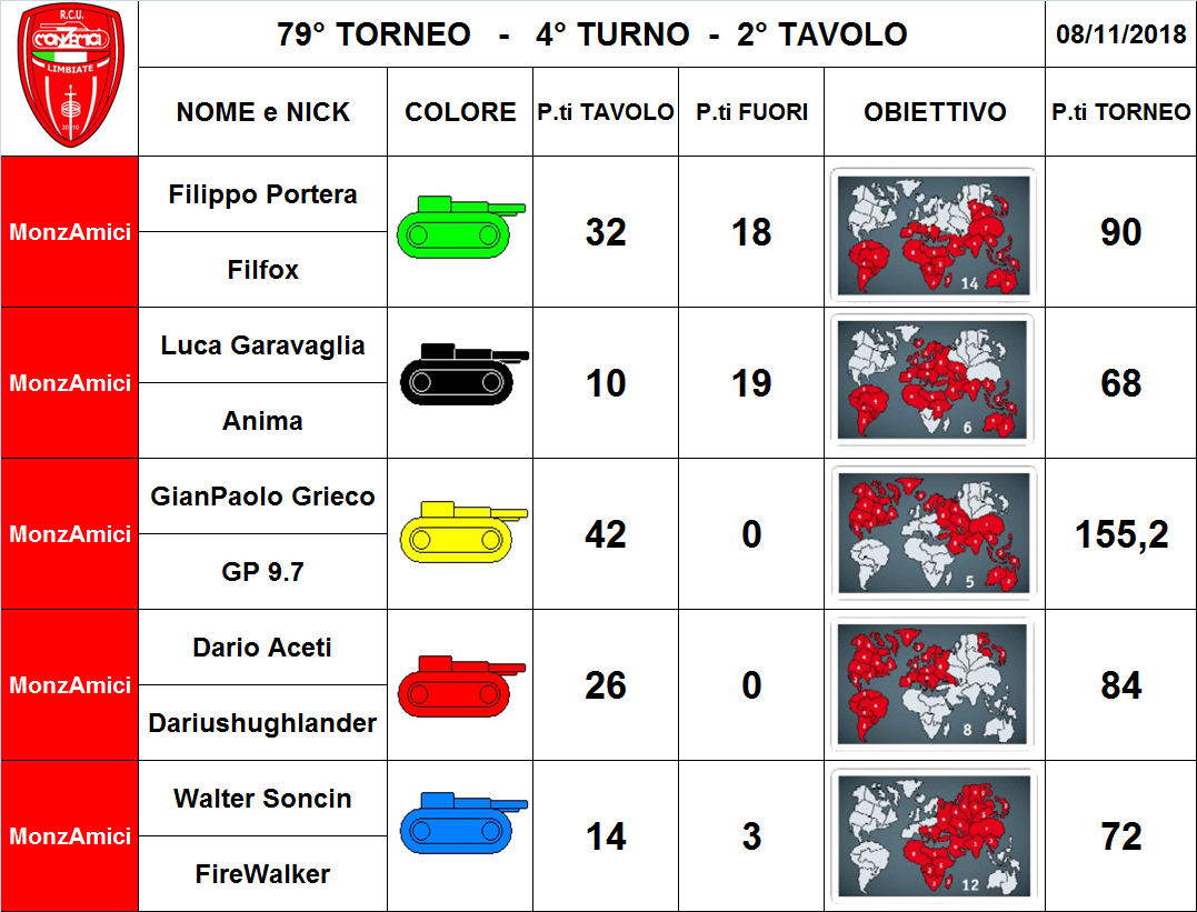 Nome:   2tav.png
Visite:  193
Grandezza:  384.6 KB