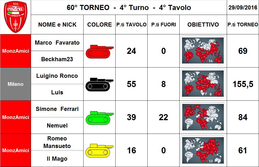 Nome:   60,4,4.jpg
Visite:  110
Grandezza:  96.6 KB