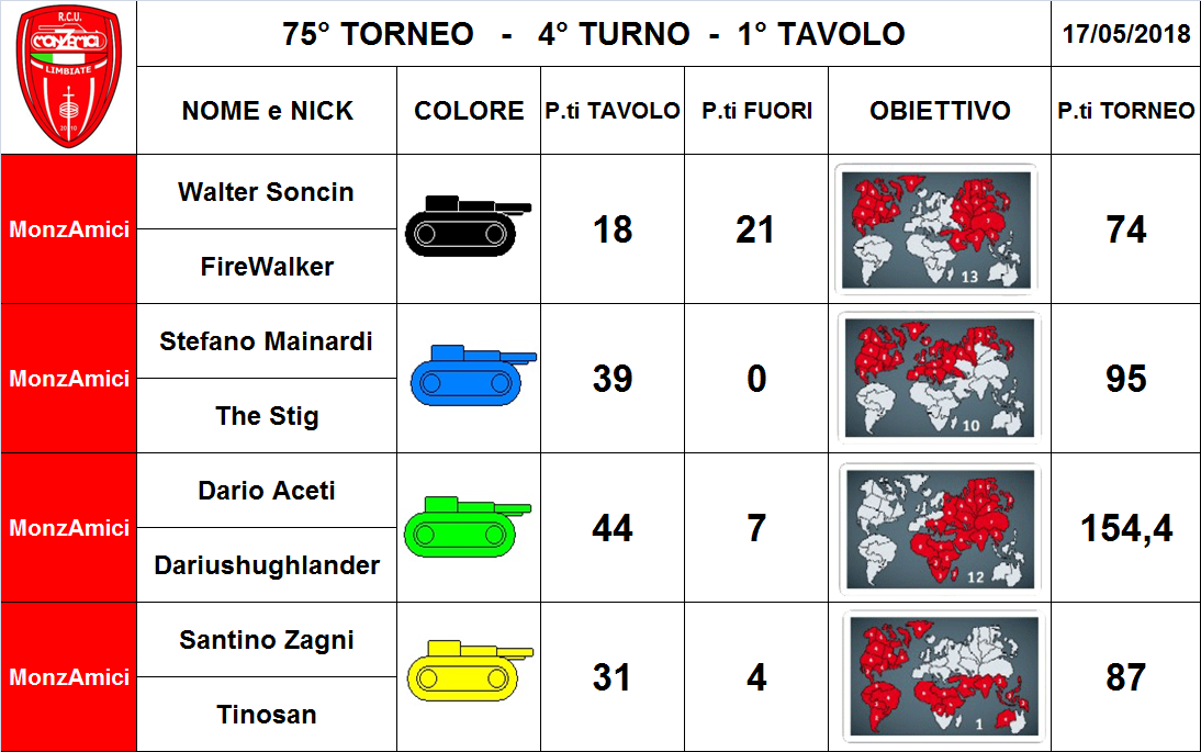 Nome:   1 tav.png
Visite:  170
Grandezza:  312.1 KB