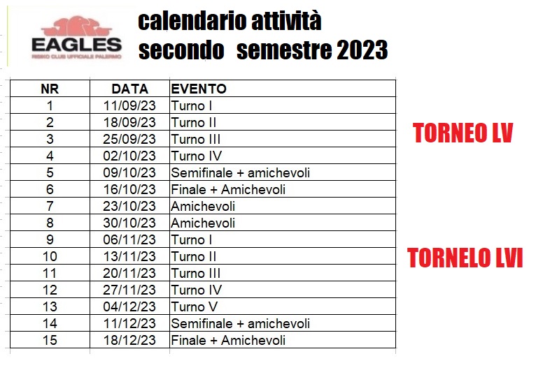 Nome:   calendario secondo semestre 2023.jpg
Visite:  60
Grandezza:  119.0 KB