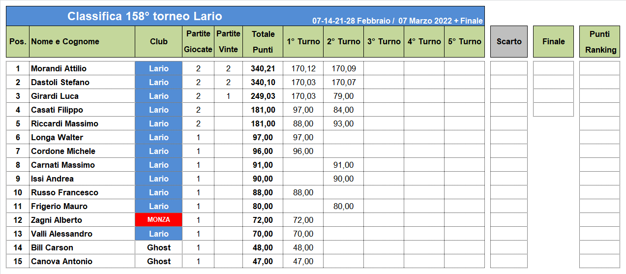 Nome:   158-2-C.png
Visite:  167
Grandezza:  48.6 KB