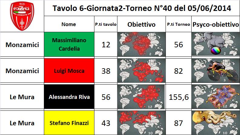 Nome:   tav.6.jpg
Visite:  213
Grandezza:  80.0 KB