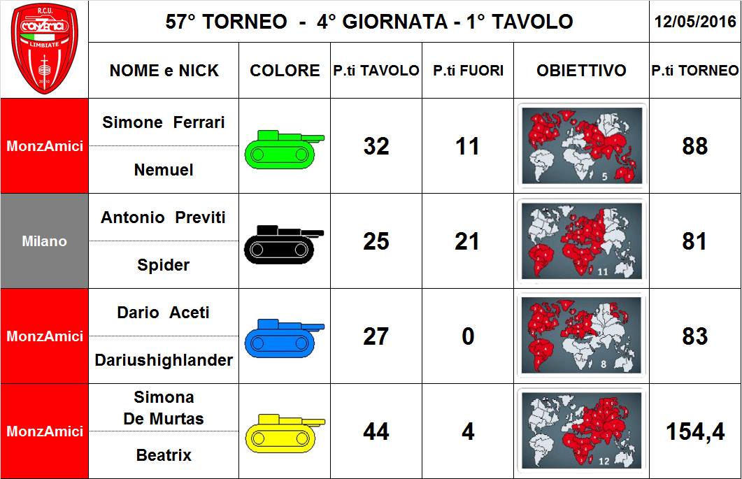 Nome:   57,4,1.jpg
Visite:  97
Grandezza:  98.4 KB