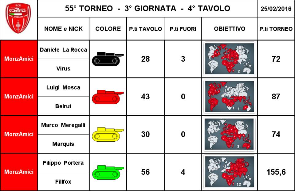 Nome:   t4.jpg
Visite:  155
Grandezza:  78.3 KB