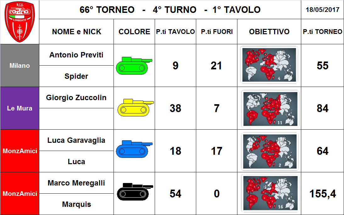 Nome:   1.png
Visite:  127
Grandezza:  311.0 KB