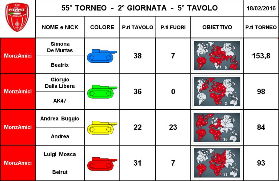 Nome:   2g5t.jpg
Visite:  187
Grandezza:  78.9 KB