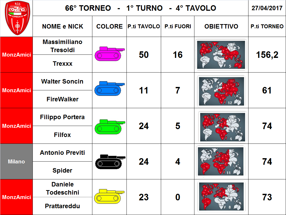 Nome:   4 tav.png
Visite:  156
Grandezza:  387.0 KB