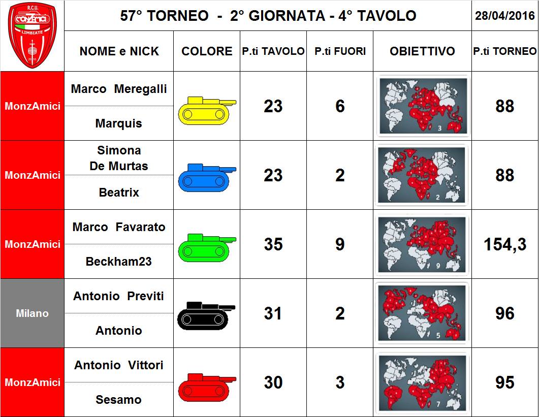 Nome:   57,2,4.jpg
Visite:  123
Grandezza:  115.5 KB