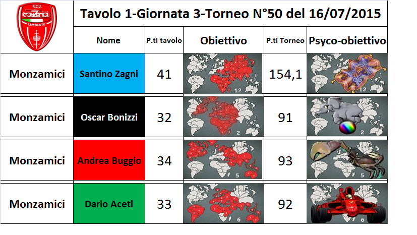 Nome:   1 tav.png
Visite:  201
Grandezza:  310.5 KB