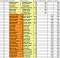 Clicca sull'immagine per ingrandirla. 

Nome:   CRI 2020 classifica tappa 1 Modena.png 
Visite: 151 
Dimensione: 241.7 KB 
ID: 156540