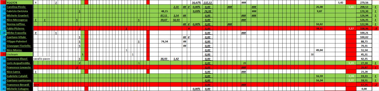 Nome:   PANZERrANKING2022_11_30_64_2.jpg
Visite:  66
Grandezza:  155.9 KB