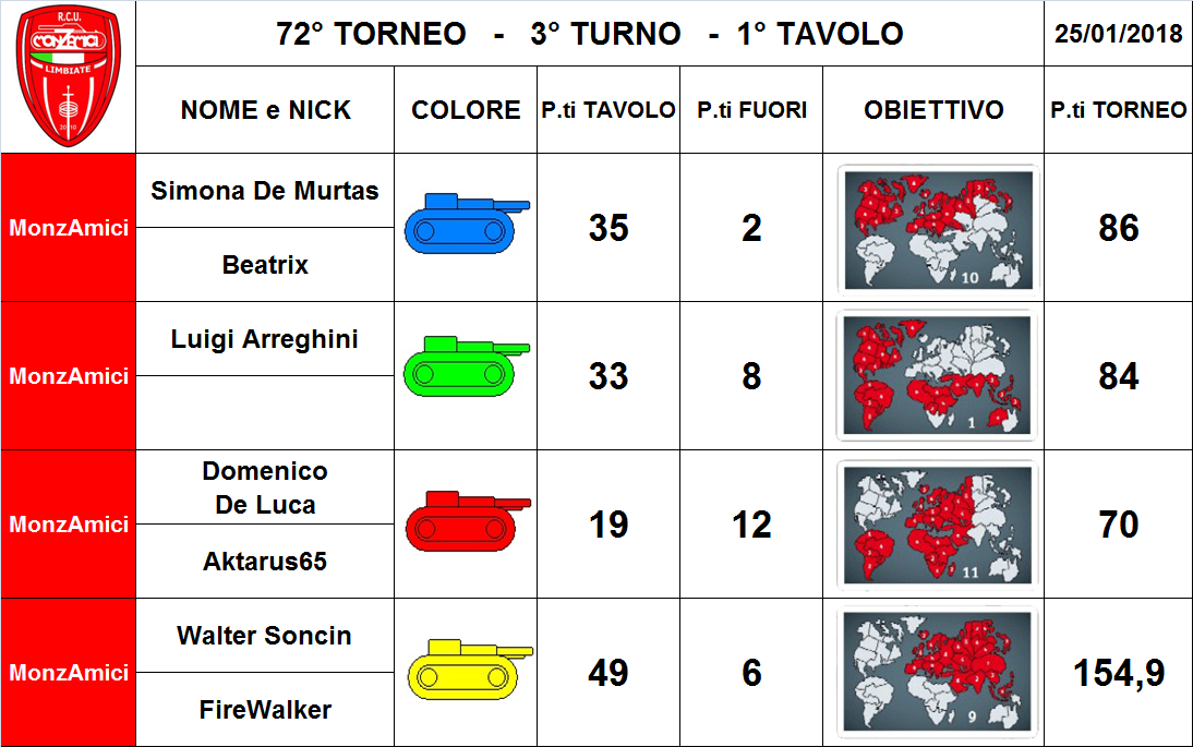 Nome:   1 tav.png
Visite:  173
Grandezza:  322.3 KB