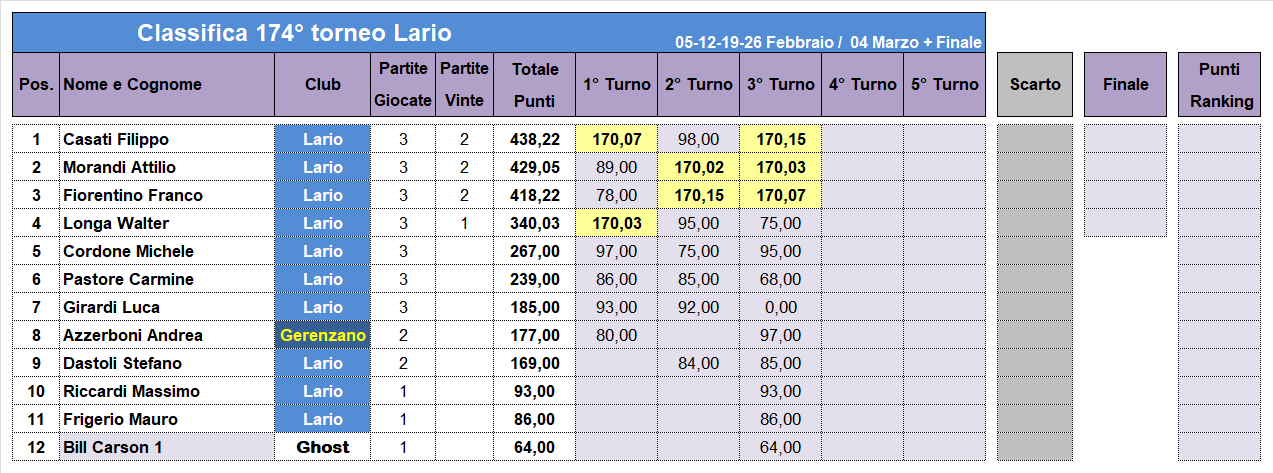 Nome:   174-3-C.png
Visite:  52
Grandezza:  51.2 KB