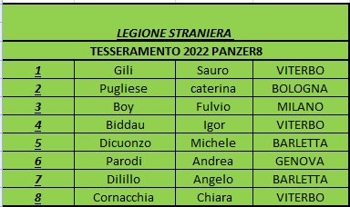 Nome:   legione_straniera_01_19.png
Visite:  178
Grandezza:  10.6 KB