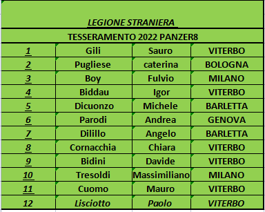 Nome:   legione_straniera_03_14.png
Visite:  95
Grandezza:  15.1 KB