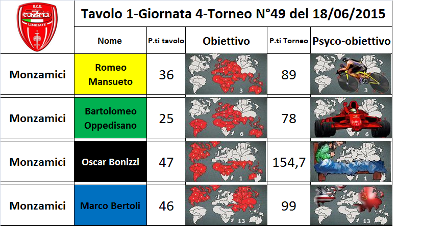 Nome:   1 tav.png
Visite:  113
Grandezza:  314.3 KB