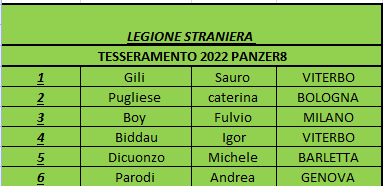 Nome:   legione_straniera_01_10.png
Visite:  197
Grandezza:  8.8 KB