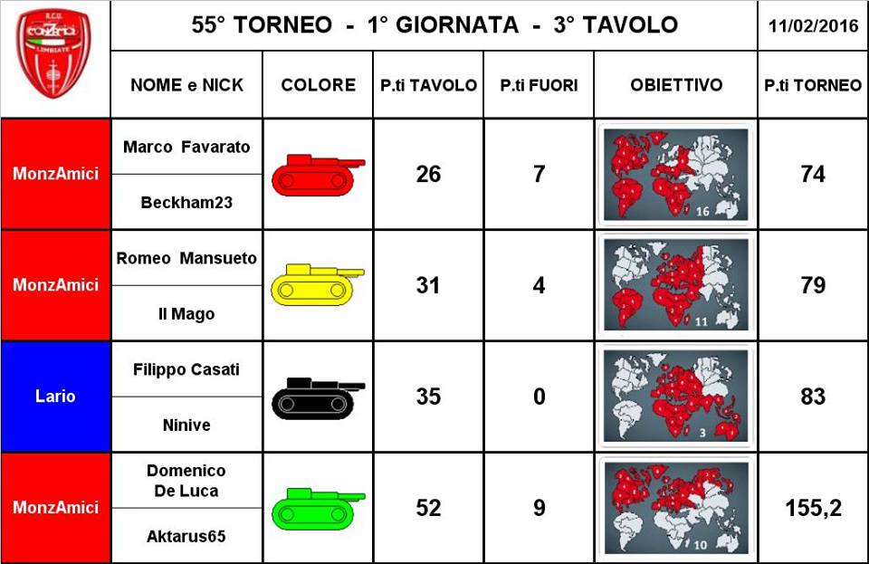 Nome:   3.jpg
Visite:  224
Grandezza:  78.2 KB