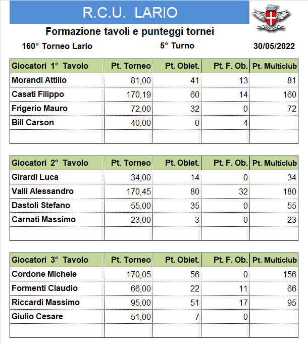 Nome:   160-5.png
Visite:  143
Grandezza:  40.8 KB