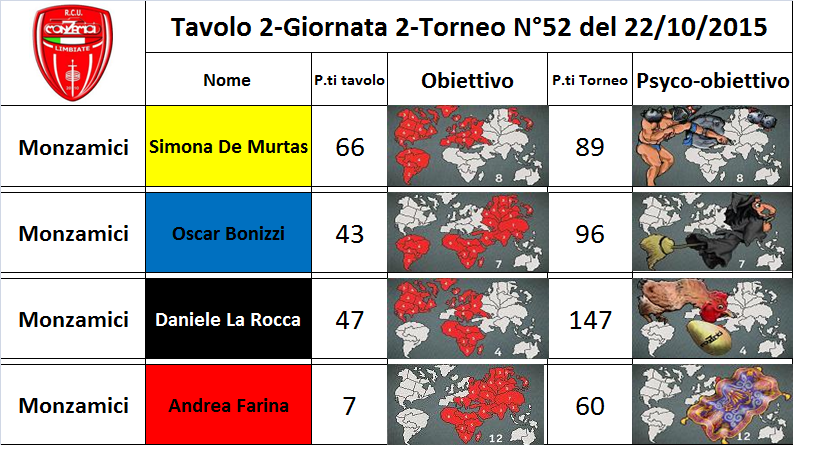 Nome:   2 tav.png
Visite:  134
Grandezza:  312.2 KB