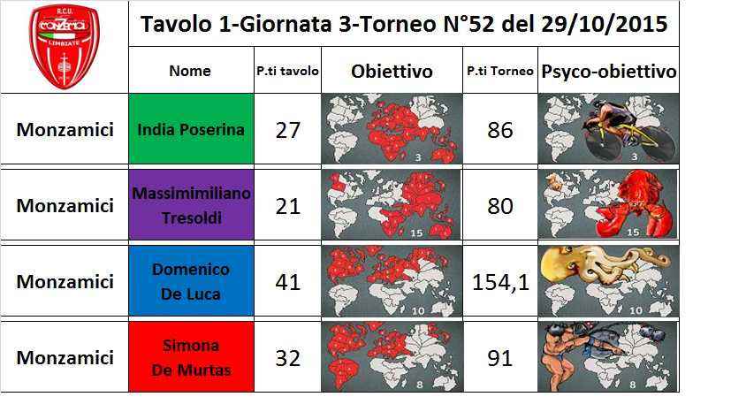 Nome:   1 tav.png
Visite:  133
Grandezza:  314.2 KB