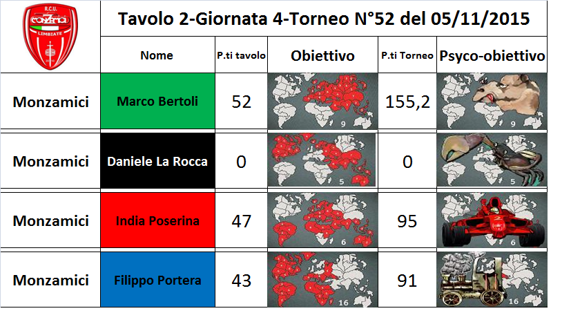 Nome:   2 tav.png
Visite:  109
Grandezza:  316.2 KB