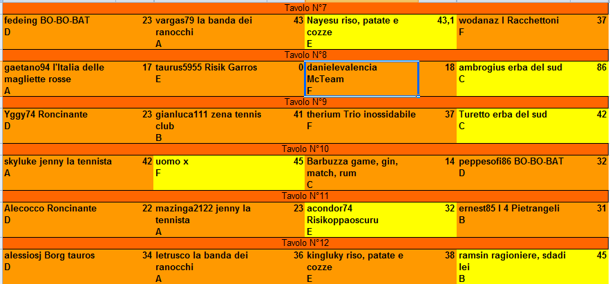 Nome:   turno_1_sabato_17_risultati.PNG
Visite:  193
Grandezza:  27.0 KB