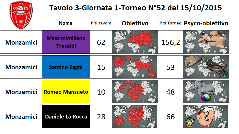 Nome:   3 tav.png
Visite:  158
Grandezza:  313.2 KB