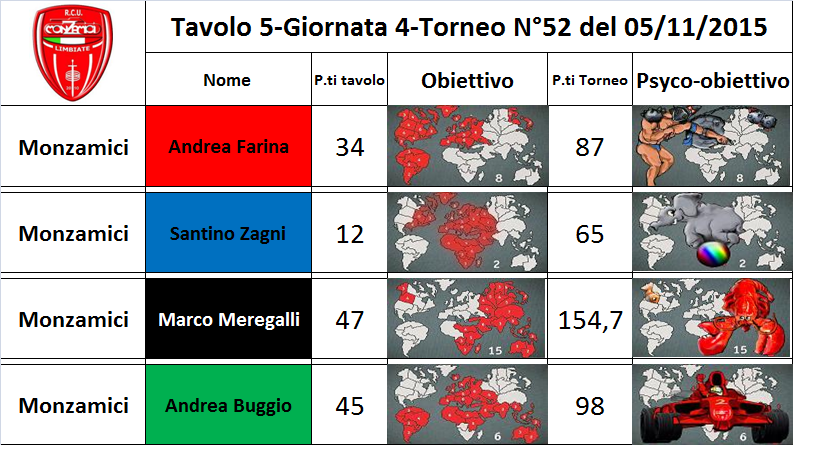 Nome:   5 tav.png
Visite:  111
Grandezza:  313.2 KB