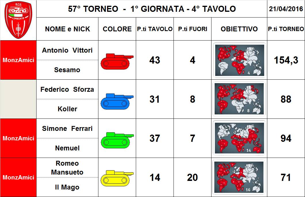 Nome:   57,1,4.jpg
Visite:  124
Grandezza:  97.7 KB