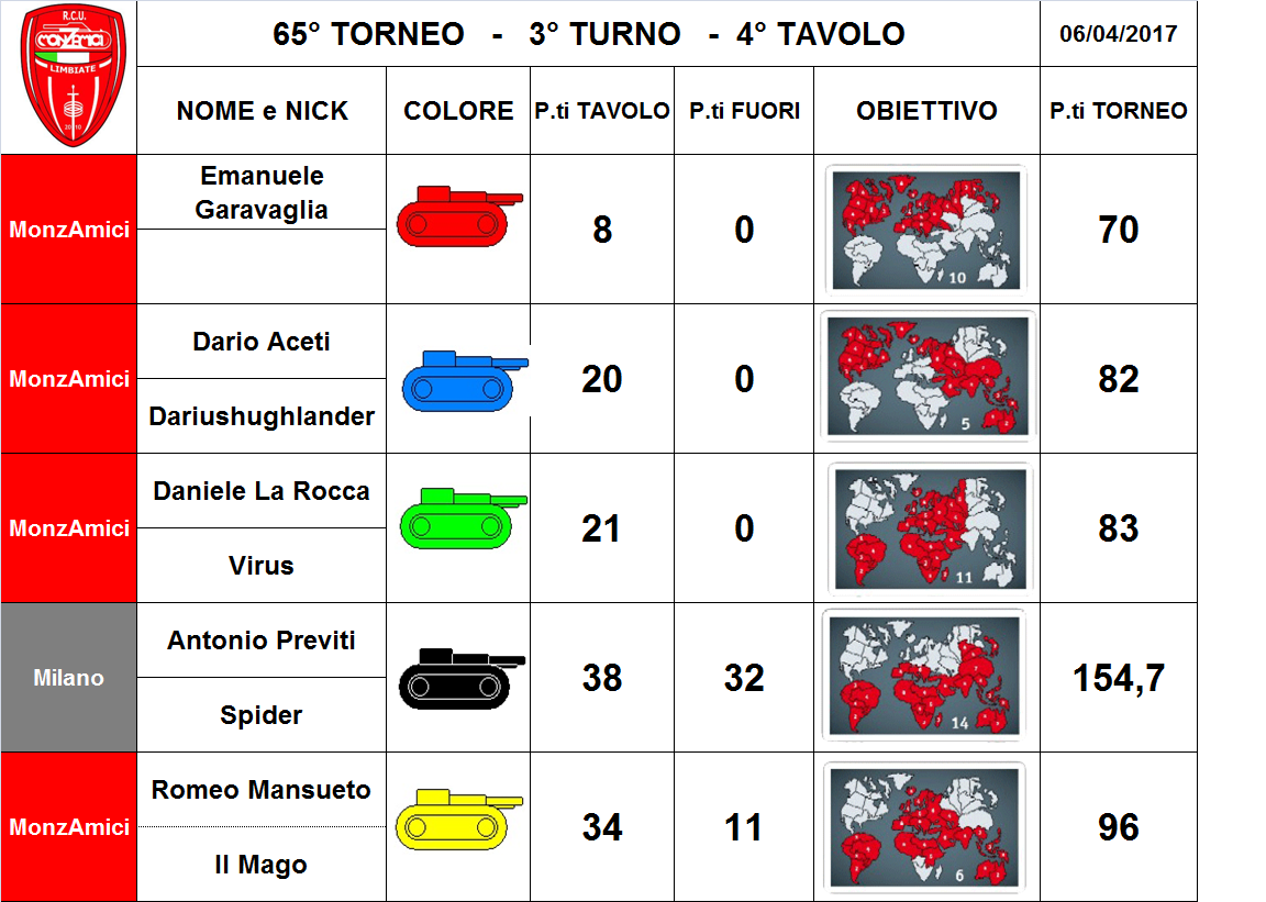 Nome:   4.png
Visite:  166
Grandezza:  387.5 KB