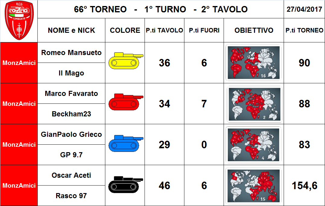 Nome:   3 tav.png
Visite:  172
Grandezza:  261.5 KB