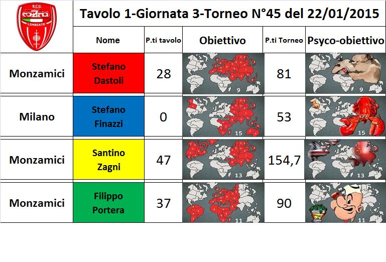 Nome:   tav.1.jpg
Visite:  182
Grandezza:  80.1 KB