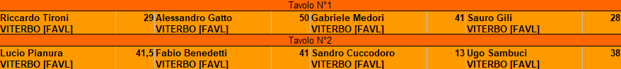 Nome:   TAVOLO_6.png
Visite:  53
Grandezza:  7.5 KB