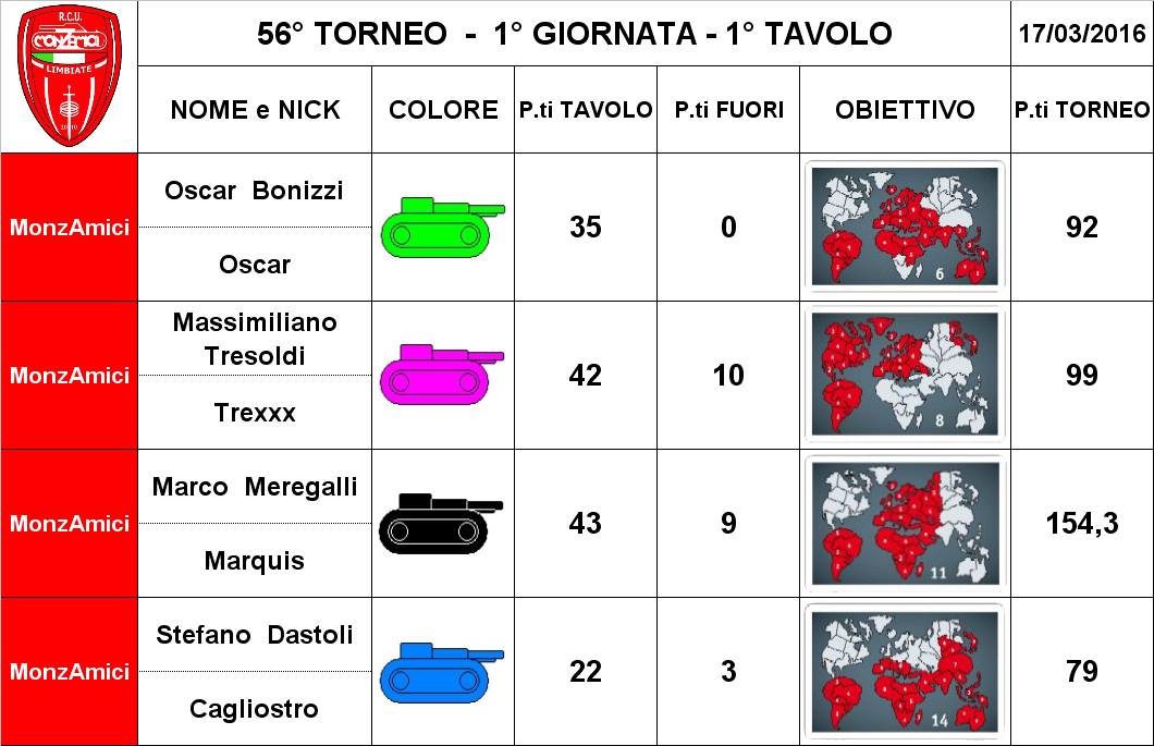 Nome:   56,1,1.jpg
Visite:  147
Grandezza:  95.5 KB