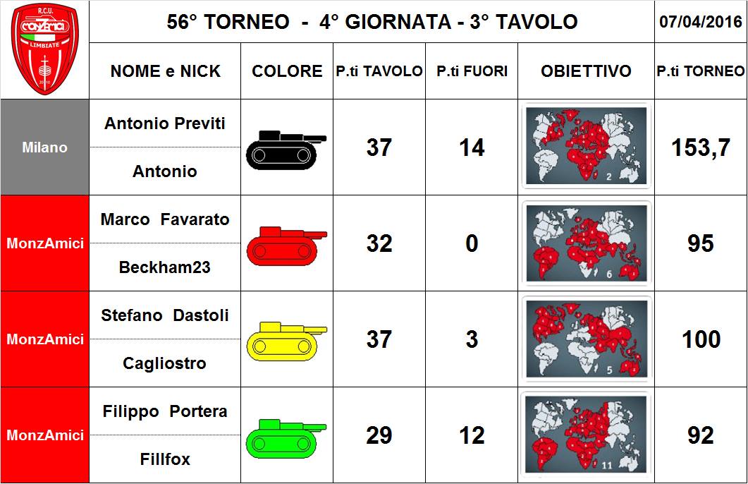 Nome:   56,4,3.jpg
Visite:  131
Grandezza:  98.6 KB