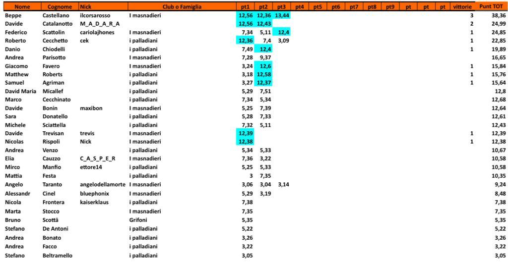 Nome:   cd156edc-dec1-43b9-a998-4139fd62ab81.jpg
Visite:  870
Grandezza:  60.4 KB