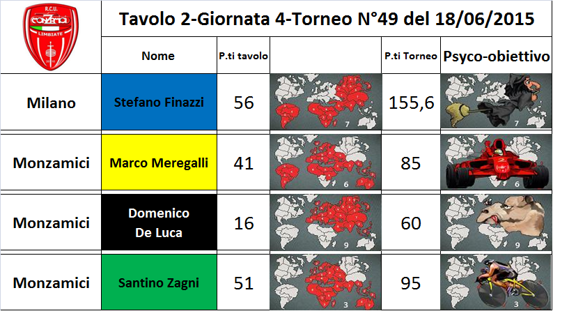 Nome:   2 tav.png
Visite:  126
Grandezza:  311.9 KB