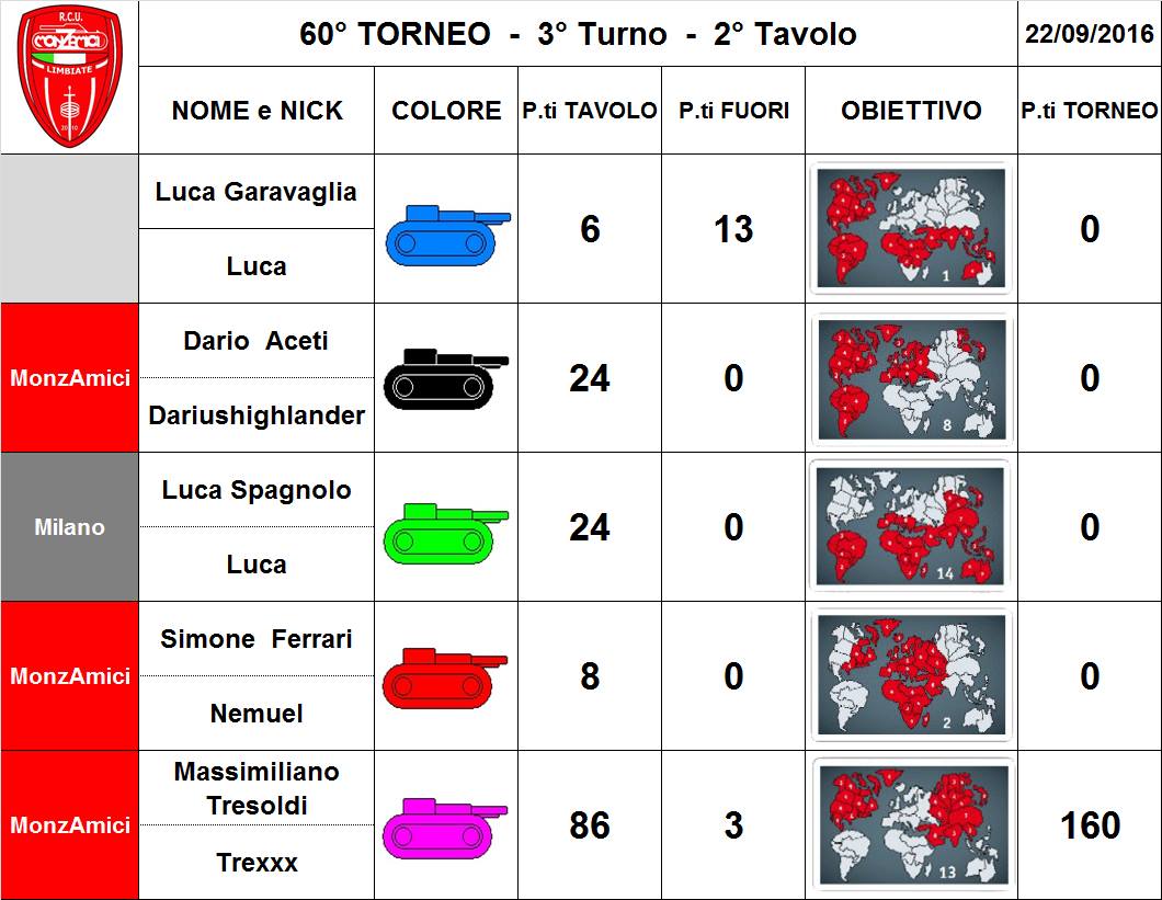 Nome:   60,3,2.jpg
Visite:  121
Grandezza:  110.7 KB