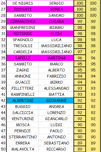 Nome:   1 CLASS B.png
Visite:  233
Grandezza:  30.2 KB