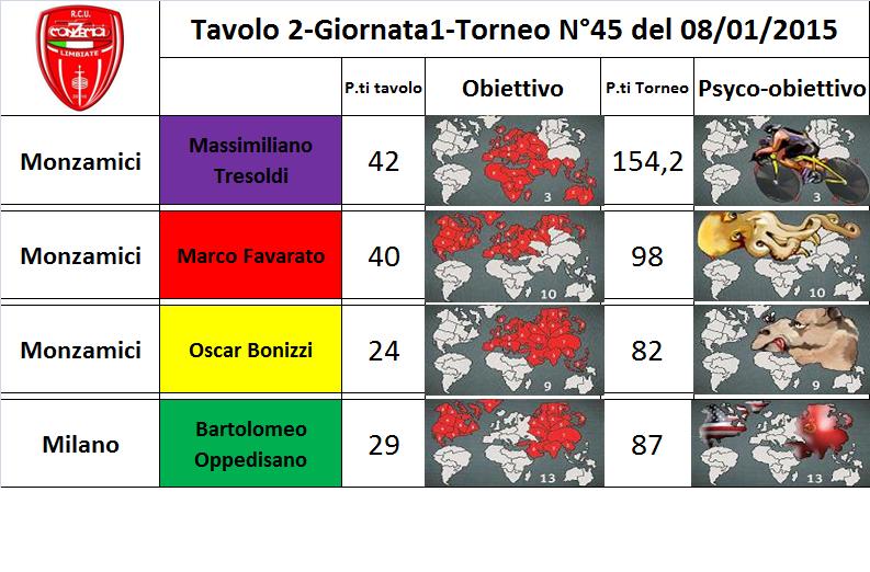 Nome:   tav.2.jpg
Visite:  192
Grandezza:  80.3 KB