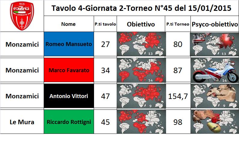 Nome:   tav.4.jpg
Visite:  184
Grandezza:  80.7 KB