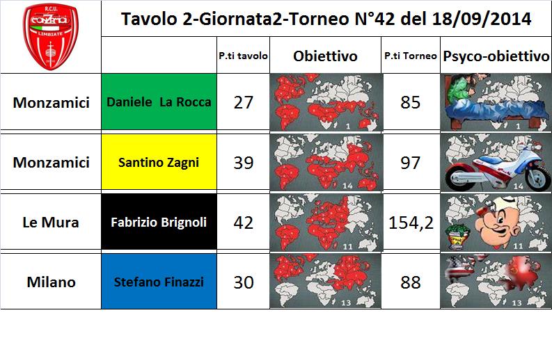 Nome:   tav.2.jpg
Visite:  200
Grandezza:  80.3 KB