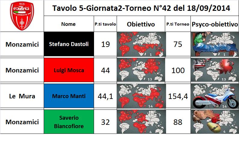 Nome:   tav.5.jpg
Visite:  206
Grandezza:  81.1 KB